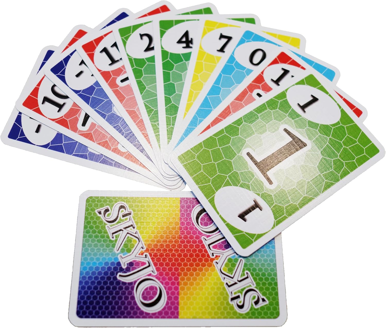 Cartes Skyjo et gameplay